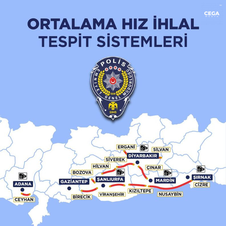 Hız.-1