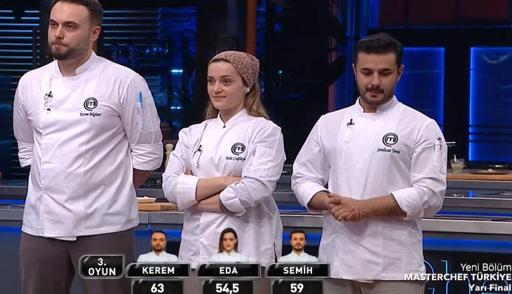 Masterchef Kerem