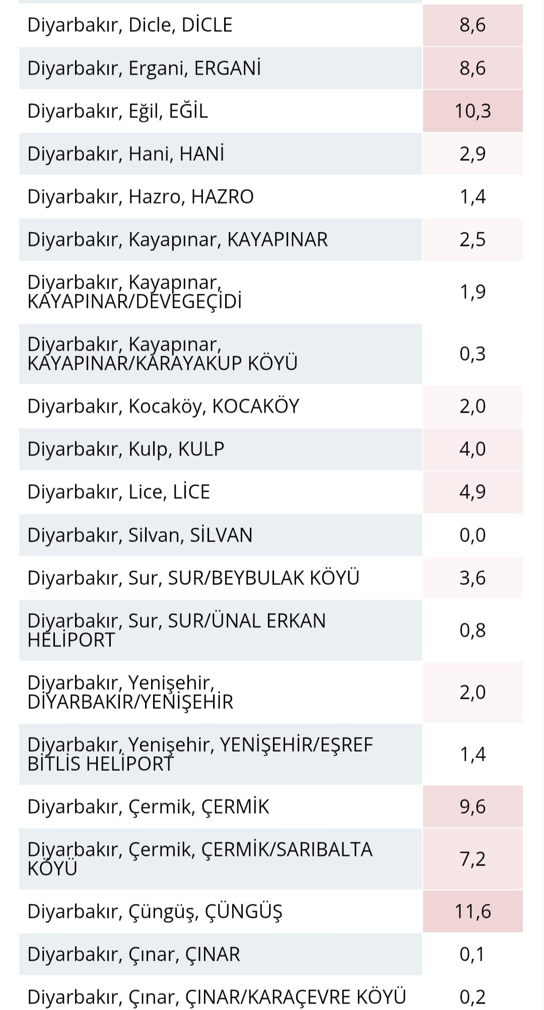 20Mart-2