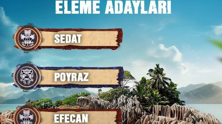 Survivor Eleme-1