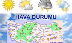 Bayramın 1. günü yurt genelinde hava nasıl olacak?