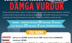 Diyarbakır'ın 4 takımı TEKNOFEST finaline davet edildi