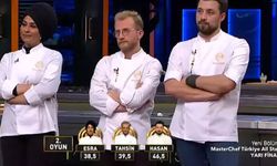 MasterChef’te final heyecanı! Yarı finalde kimler elendi, kimler finale kaldı?