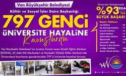 Van Büyükşehir Belediyesi, 797 öğrenciyi üniversiteli yaptı