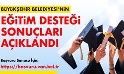 Büyükşehir’in eğitim desteği sonuçları açıklandı