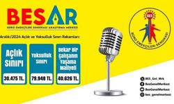 BES-AR yoksulluk sınırını 79 bin 948 TL açıkladı