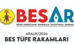 BES-AR’dan enflasyon açıklaması