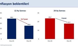 Hazine Bakanı: 2025 yılsonunda enflasyonun yüzde 27,1 olması bekleniyor