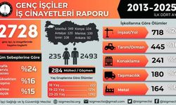 12 yılda 2 bin 728 genç yaşamını yitirdi