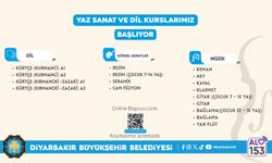 Diyarbakır’da ücretsiz yaz kursları başvuruları