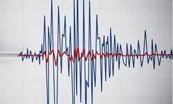 Son Dakika 4.5 büyüklüğünde deprem