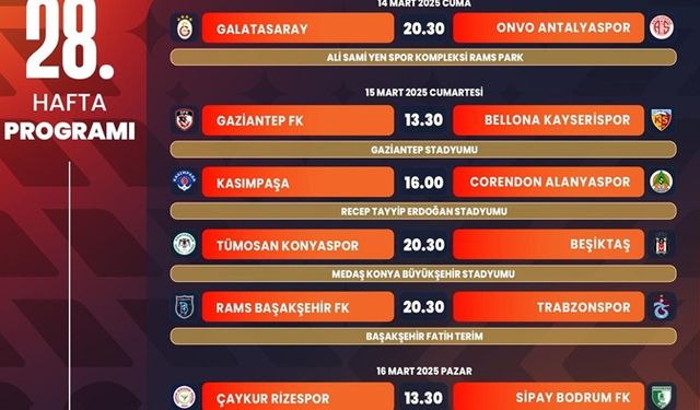 Trendyol Süper Lig'de 28. haftanın programı